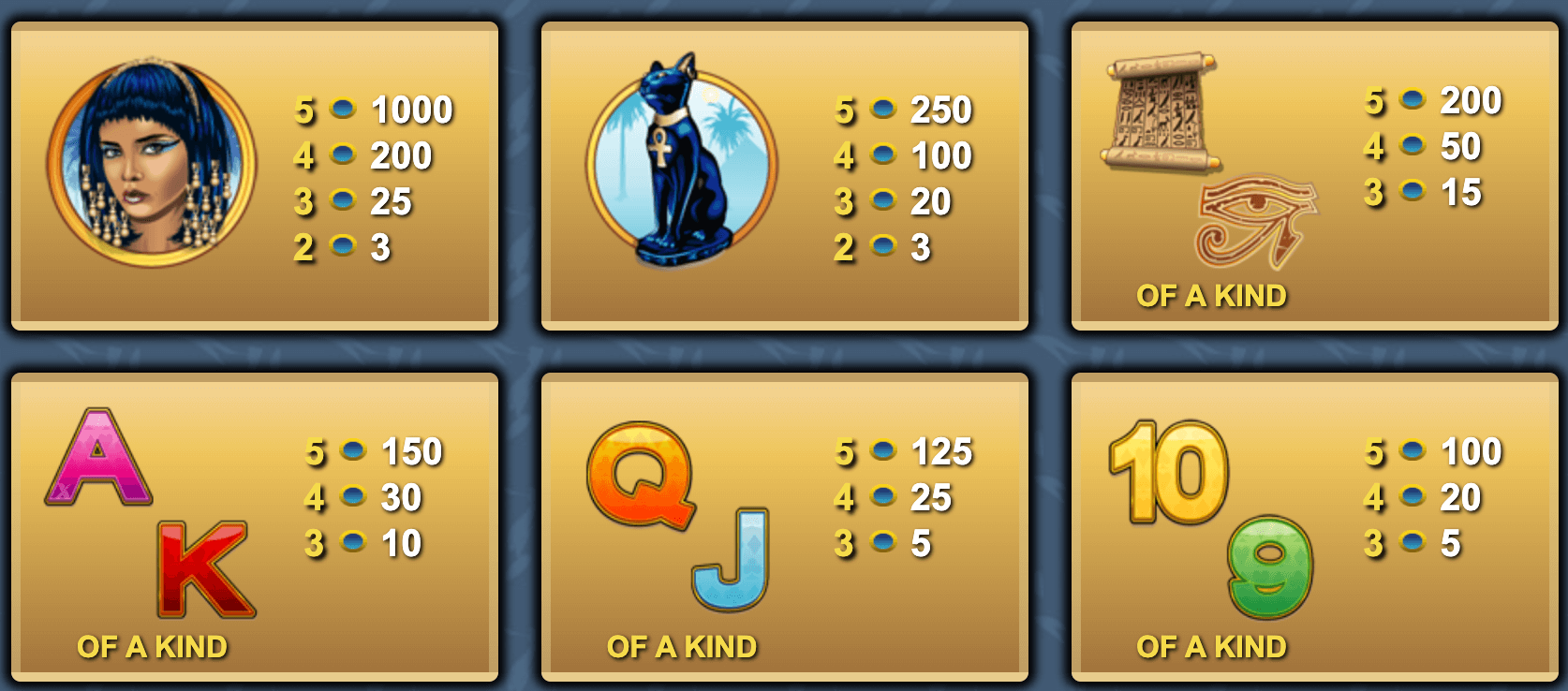 Ramesses Riches Light & Wonder Joker1234th