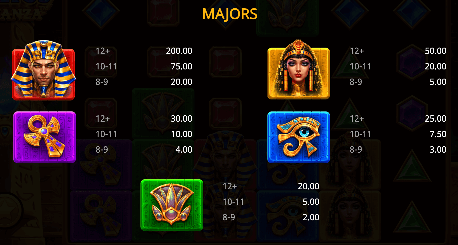 Ra's Relics Bonanza Booming Games Joker mobile