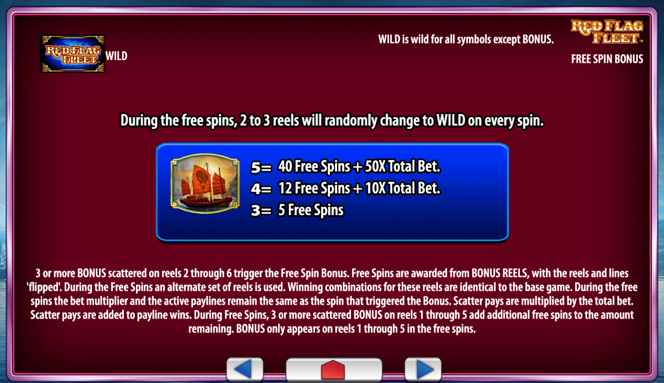 Red Flag Fleet Light & Wonder www Joker388