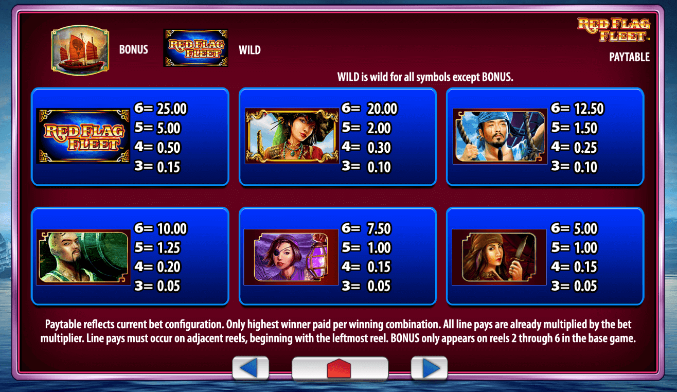 Red Flag Fleet Light & Wonder wwwJoker123c net