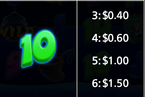 Reel Em In A Bit Fishy Light & Wonder slotJoker123