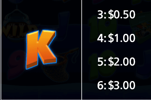 Reel Em In A Bit Fishy Light & Wonder www Joker388