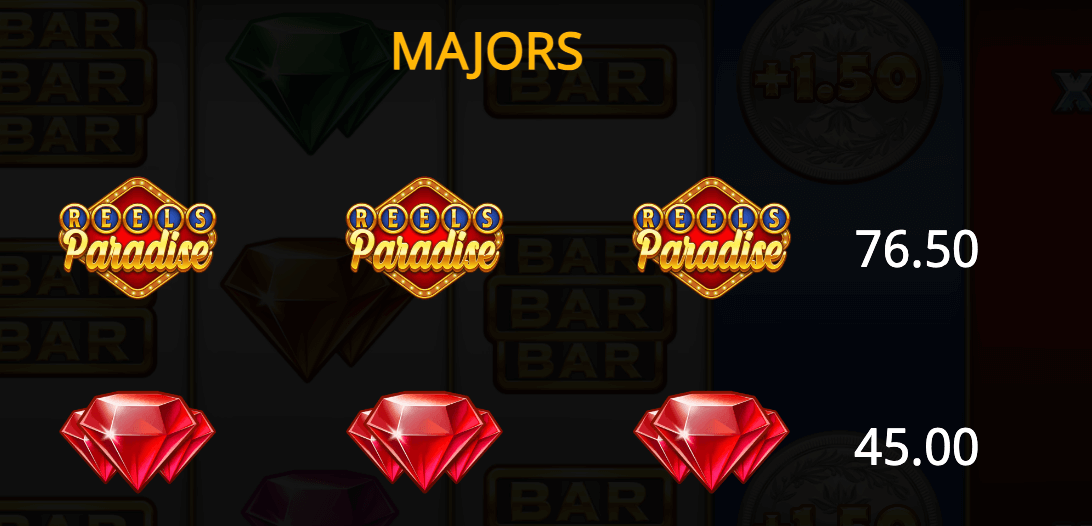 Reels Paradise Booming Games Joker family