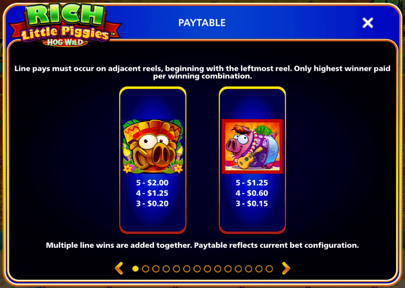 Rich Little Piggies Hog Wild Light & Wonder Joker game 123