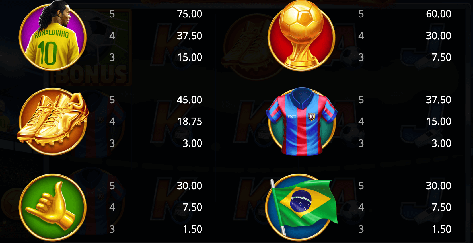 Ronaldinho Spins Booming Games Joker1234th