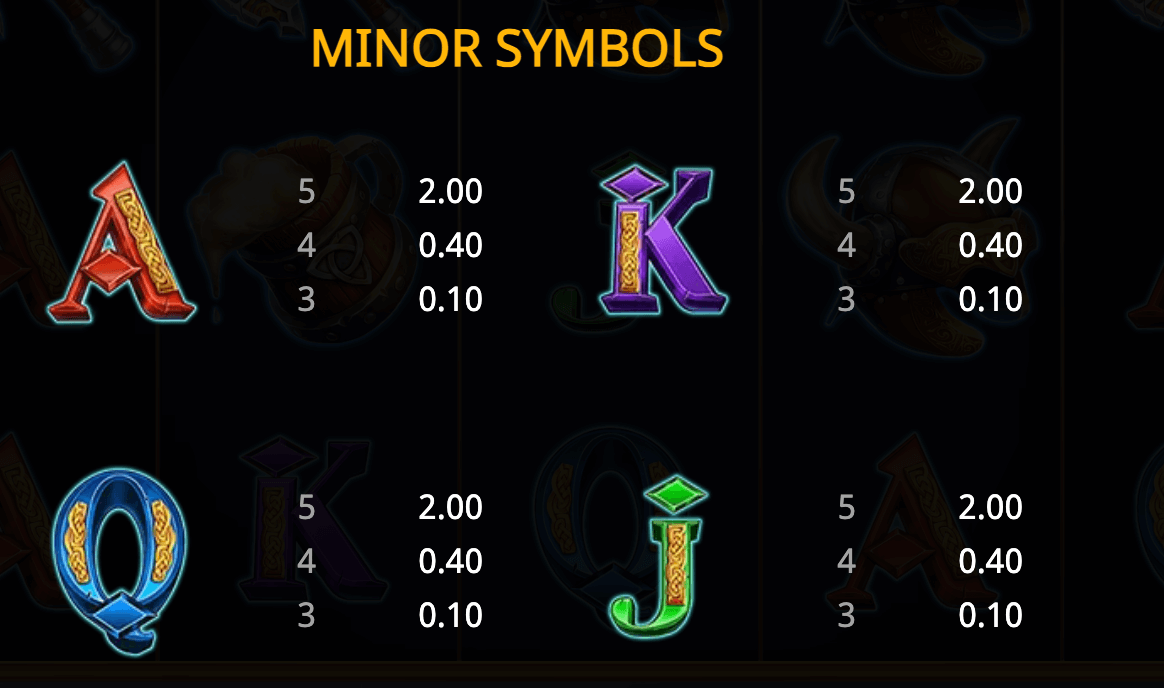 Shields of Gold Valkyrie Hold And Win Booming Games Jokerapp678 c net