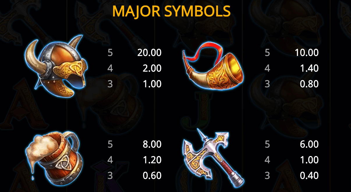 Shields of Gold Valkyrie Hold And Win Booming Games wwwJoker