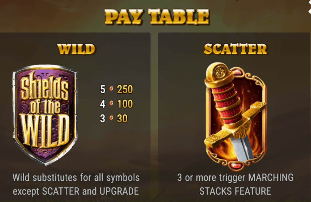Shields of the Wild Light & Wonder Joker gaming