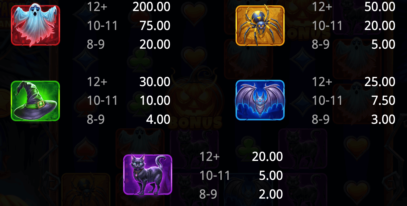 Spook Tacular Bonanza Booming Games Joker gaming