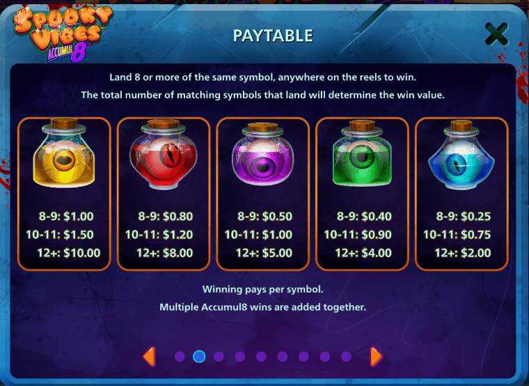 Spooky Vibes Accumul8 Light & Wonder Joker family