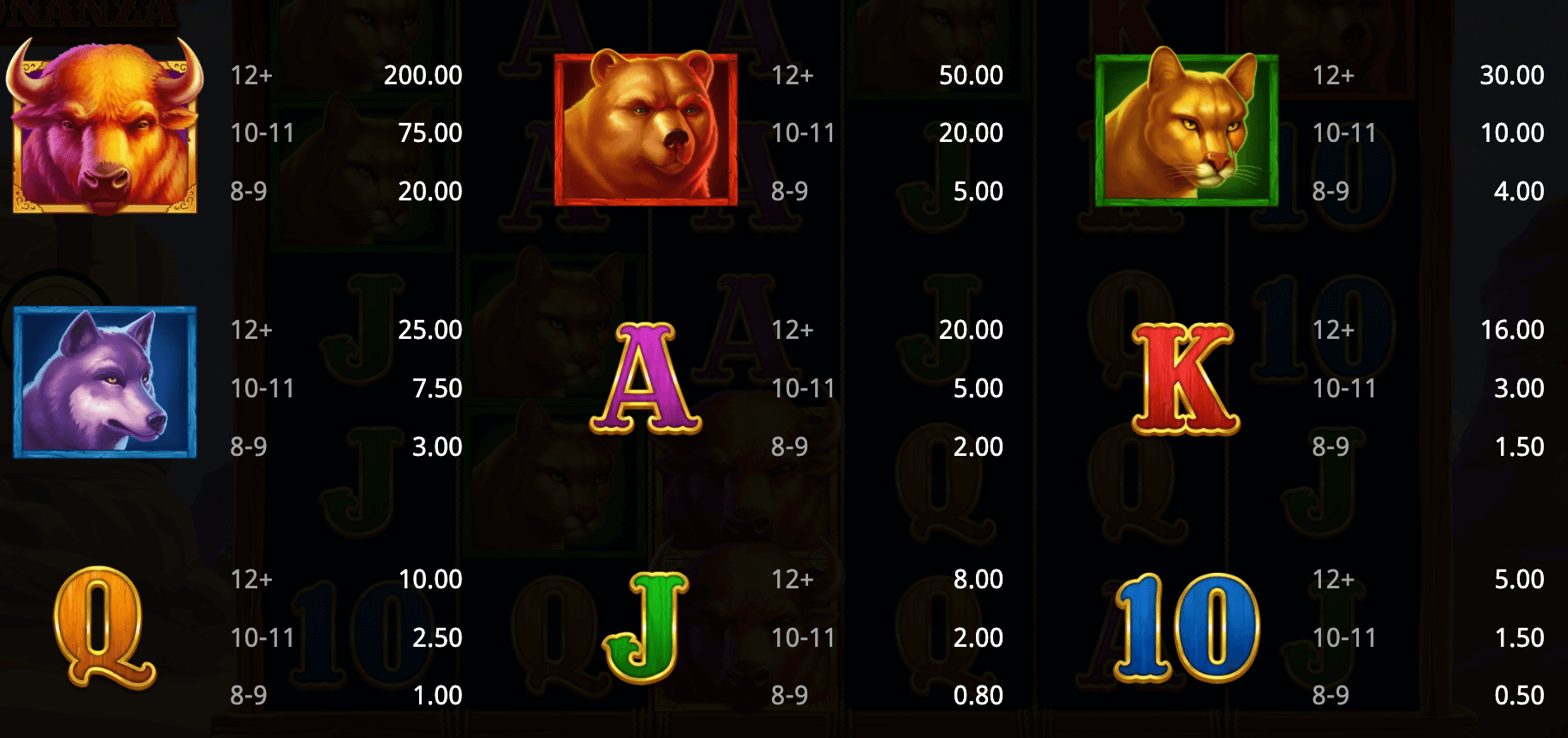 Stampede Bonanza Booming Games Joker mobile