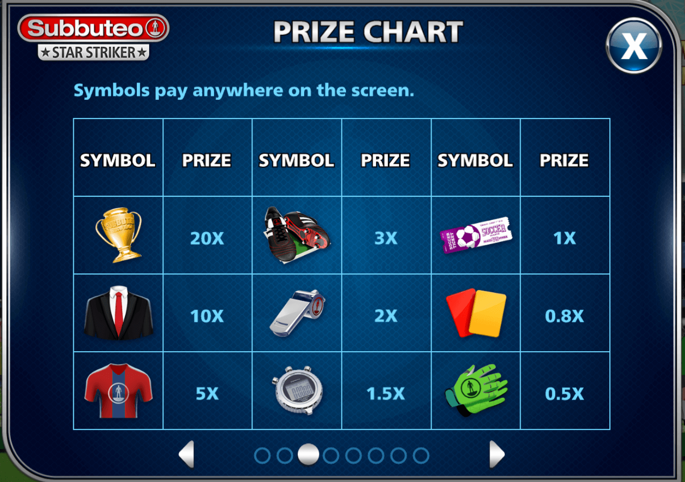 Subbuteo Star Striker Light & Wonder Joker family