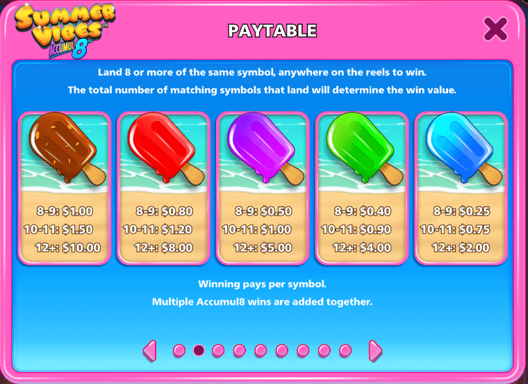 Summer Vibes Accumul8 Light & Wonder Joker family