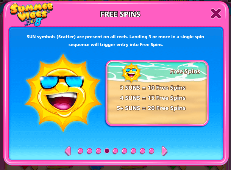 Summer Vibes Accumul8 Light & Wonder Joker slot