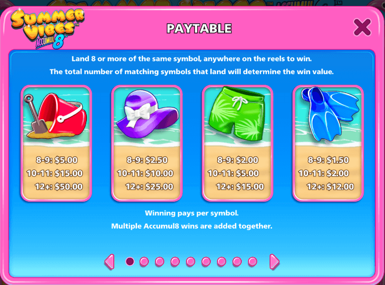 Summer Vibes Accumul8 Light & Wonder www Joker123