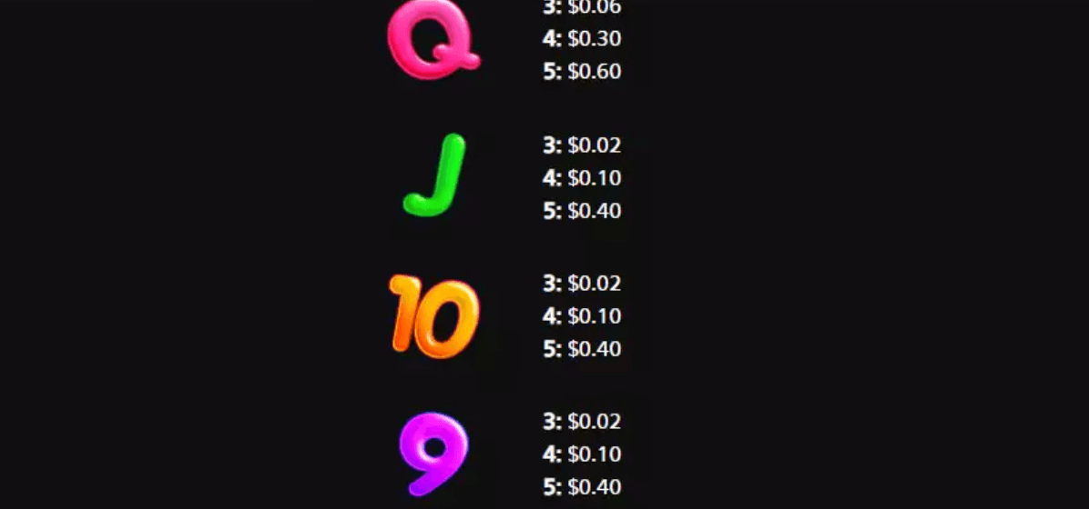 Summer Vibes Cash Shot Light & Wonder Joker123th