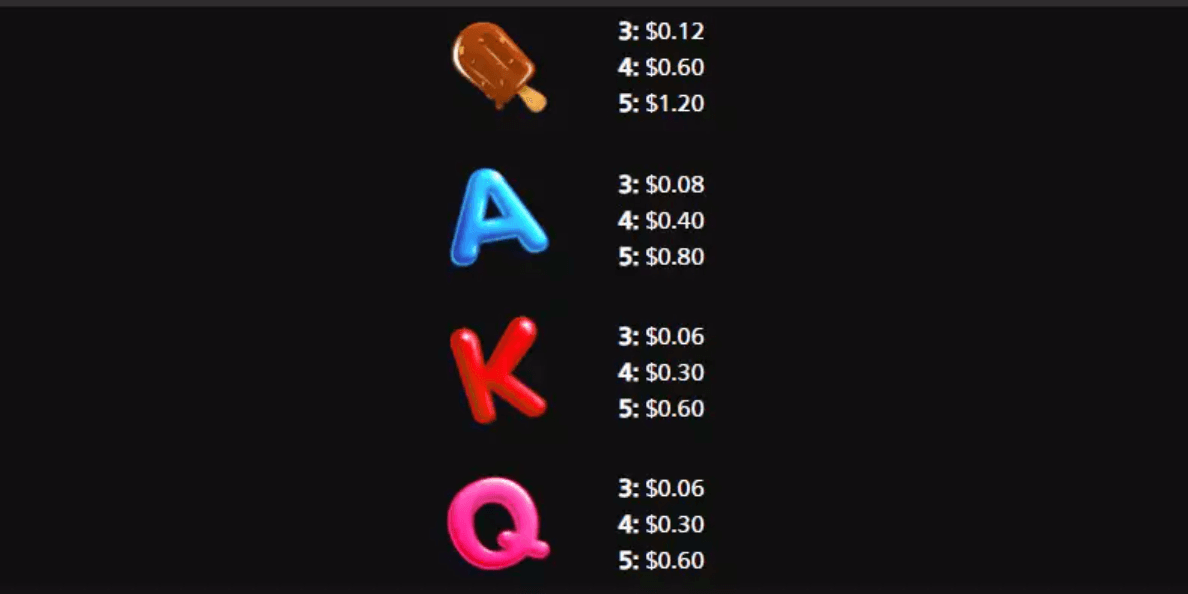 Summer Vibes Cash Shot Light & Wonder game Joker388