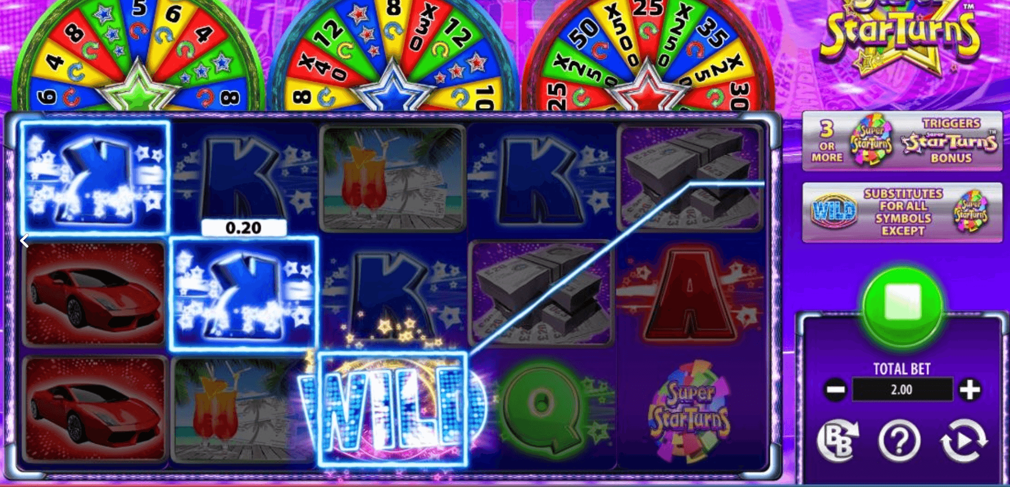 Super Star Turns Light & Wonder Joker123 gaming