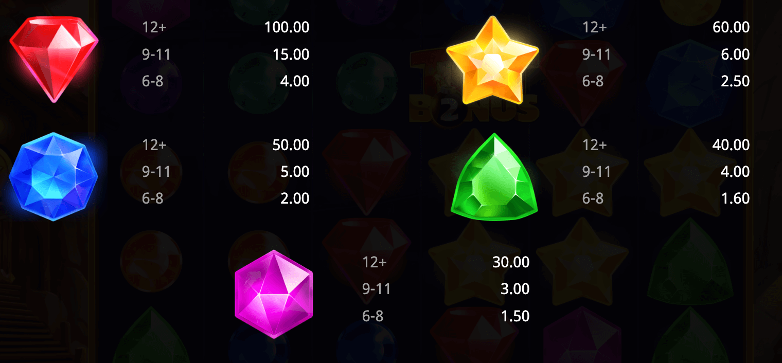 TNT Bonanza 2 Booming Games Joker slot