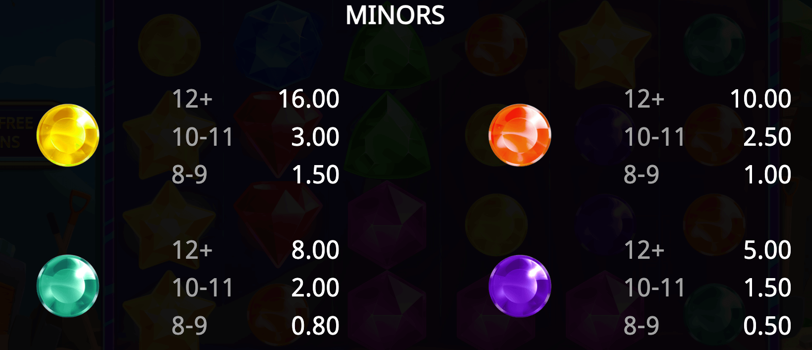 TNT Bonanza Booming Games Joker game 123