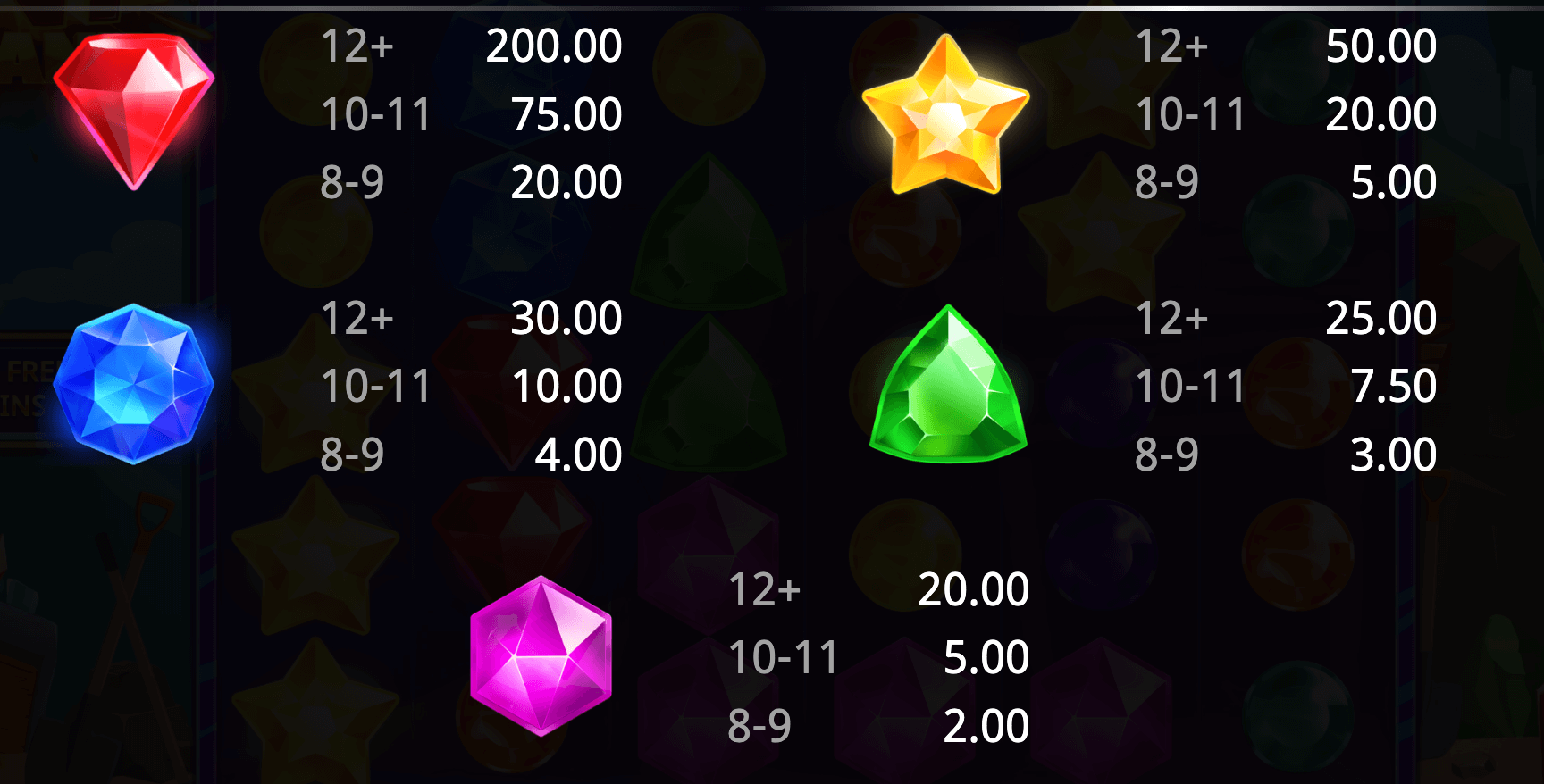 TNT Bonanza Booming Games Joker123th