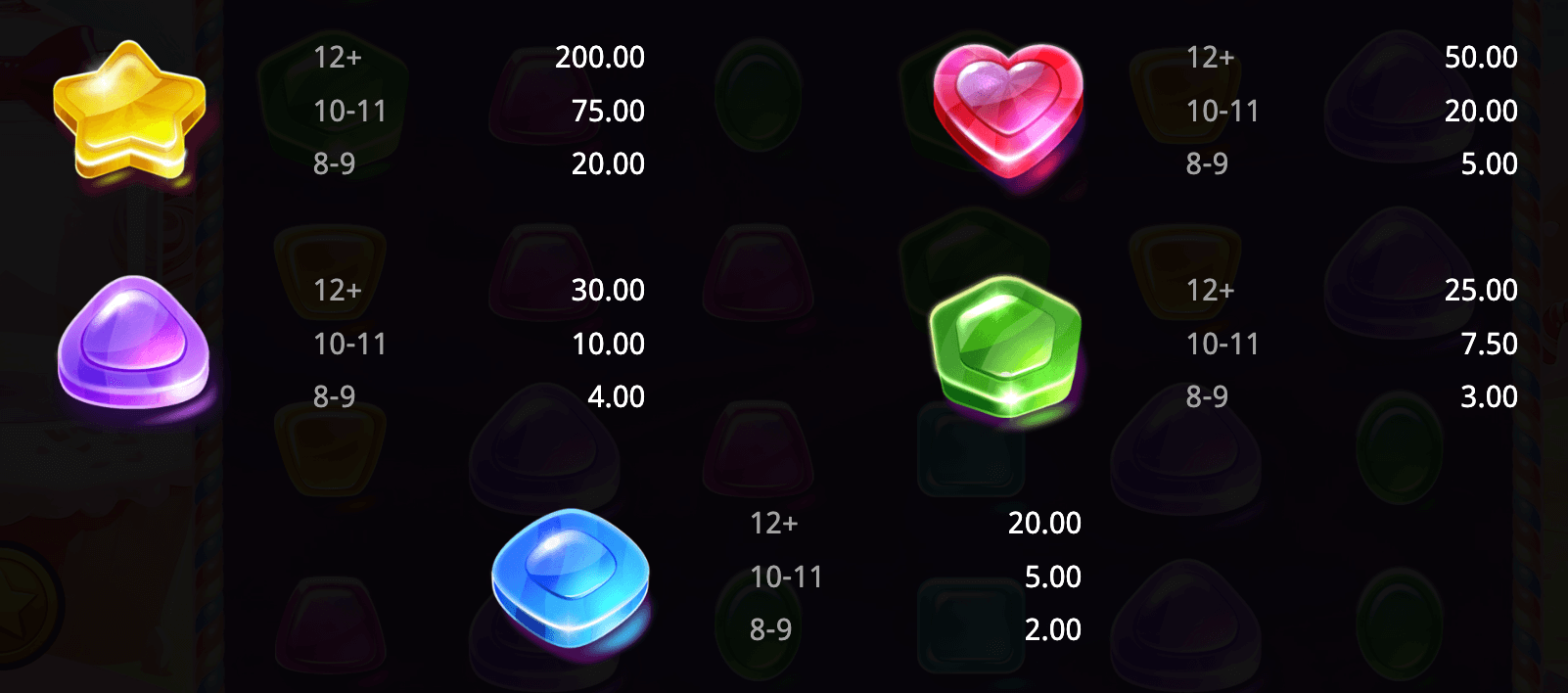 Tasty Bonanza Booming Games game Joker388