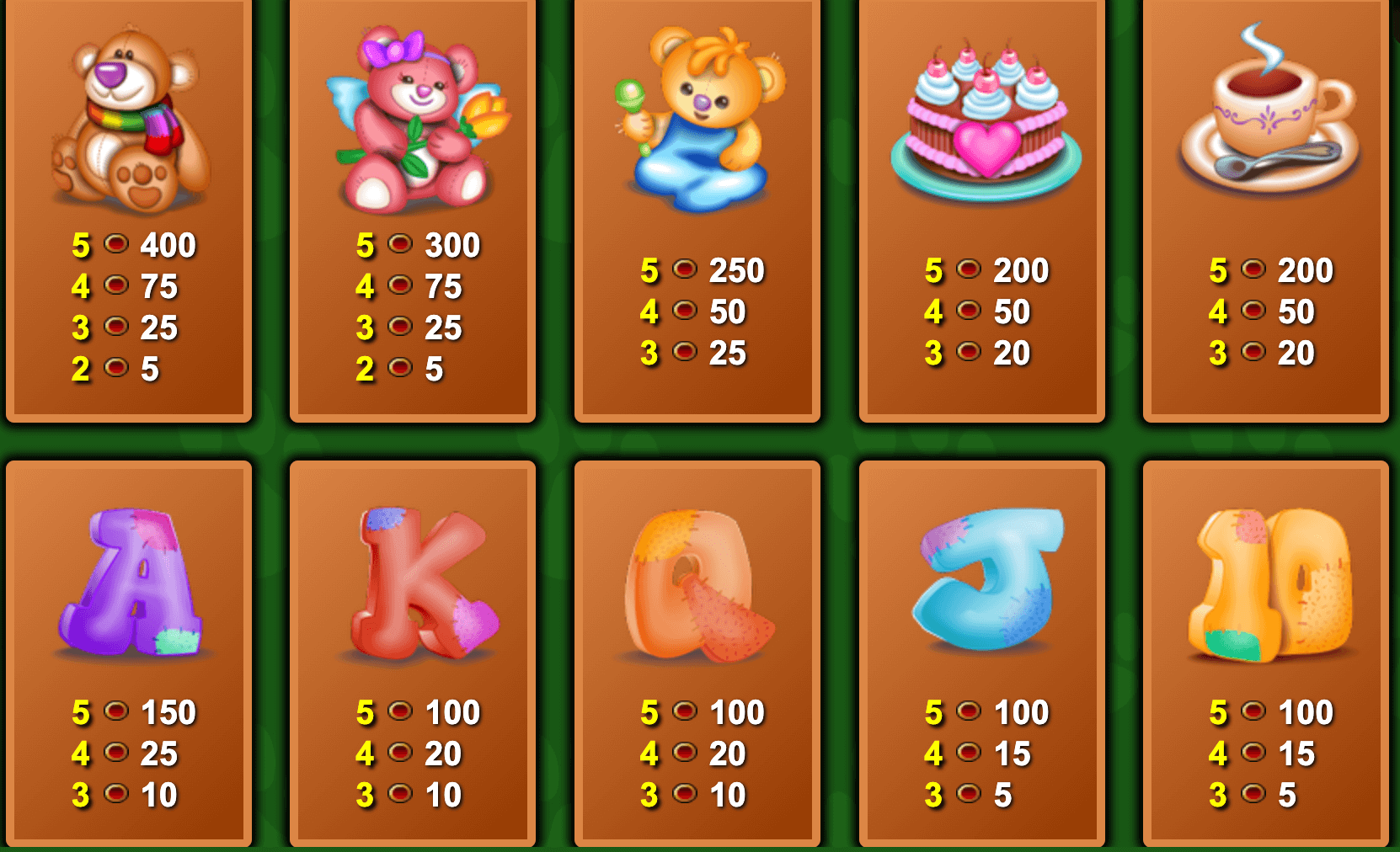 Teddy Bears Picnic Light & Wonder slotJoker123