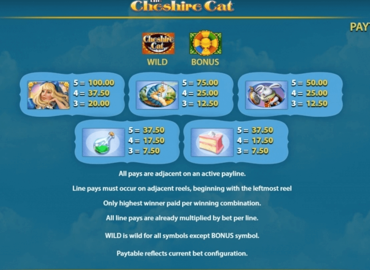 The Cheshire Cat Light & Wonder Joker family