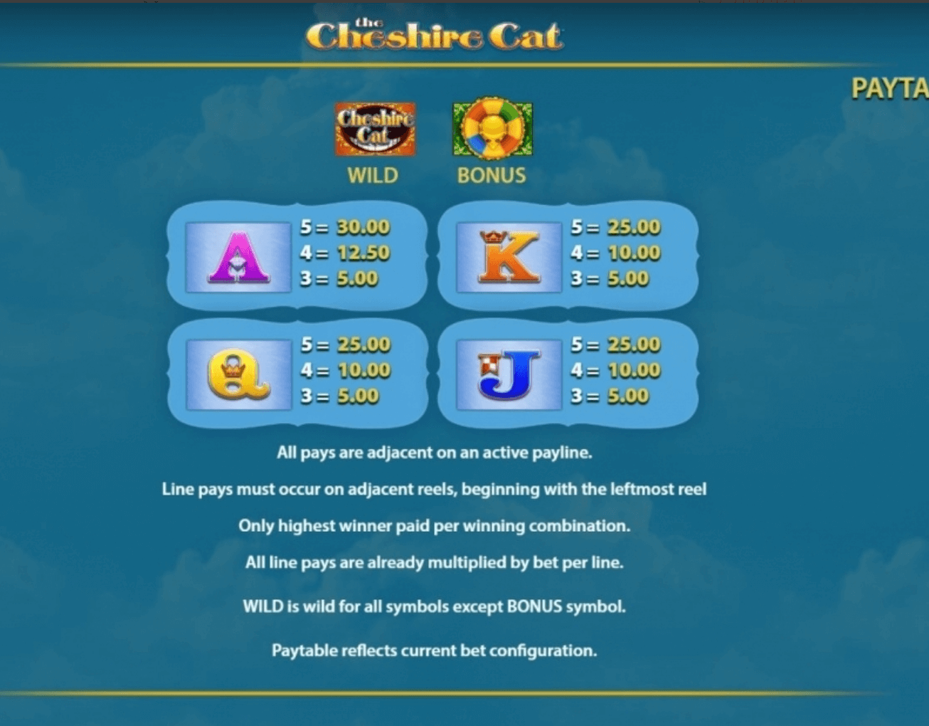 The Cheshire Cat Light & Wonder Joker123 net