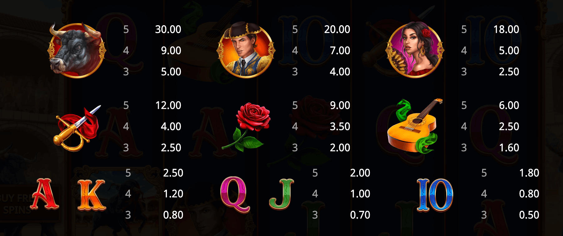 The Mighty Toro Booming Games Joker family