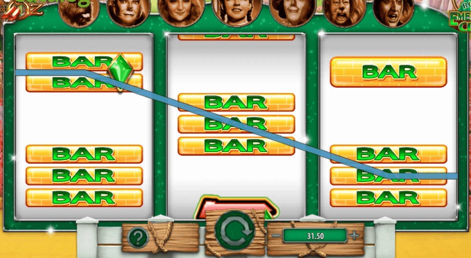 The Wizard of Oz Emerald City Light & Wonder Joker gaming