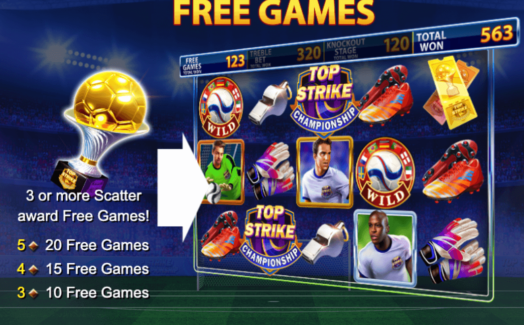 Top Strike Championship Light & Wonder Jokerapp678 c net