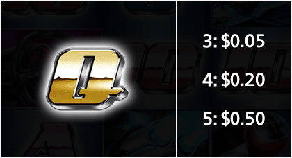 Torque Light & Wonder Joker slot