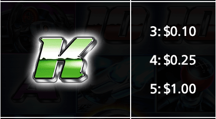 Torque Light & Wonder Joker123plus