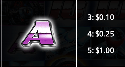 Torque Light & Wonder Joker123th