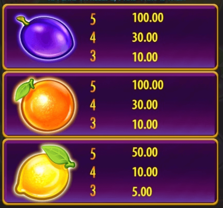 Very Fruity Light & Wonder 123Joker game