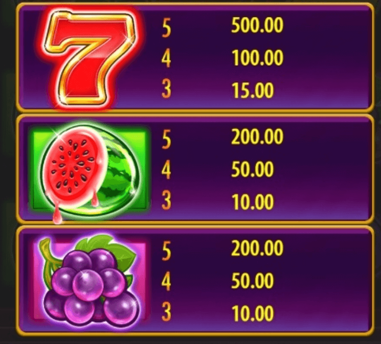 Very Fruity Light & Wonder Joker game 123