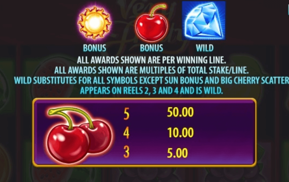 Very Fruity Light & Wonder game Joker388