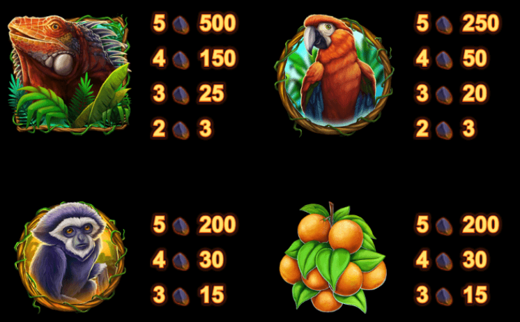 Volcano Eruption Extreme Light & Wonder slotJoker123