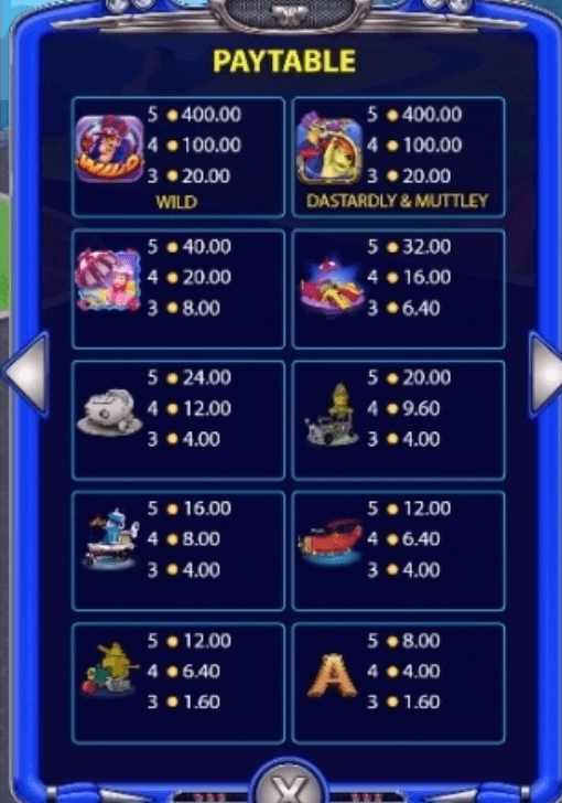 Wacky Races Light & Wonder Joker123 slot