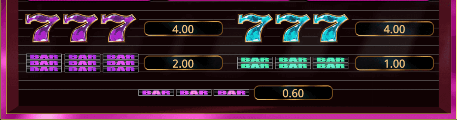 Wild Diamond Booming Games slotJoker123