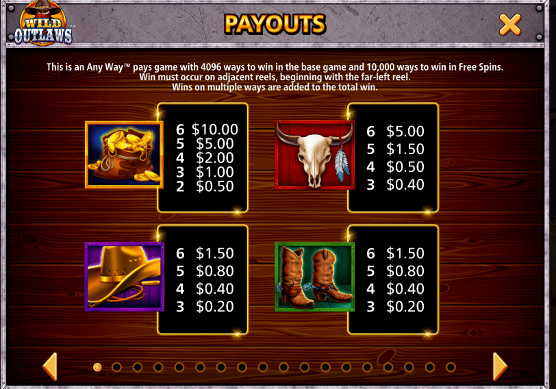 Wild Outlaws Light & Wonder Joker123 slot