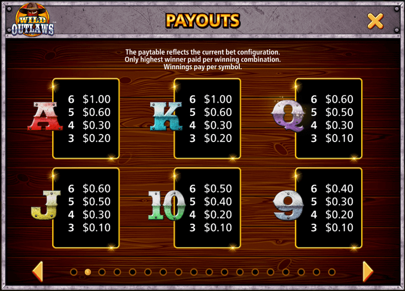 Wild Outlaws Light & Wonder Jokerapp678 c net