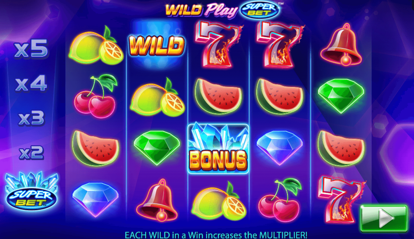 Wild Play Super Bet Light & Wonder Joker family