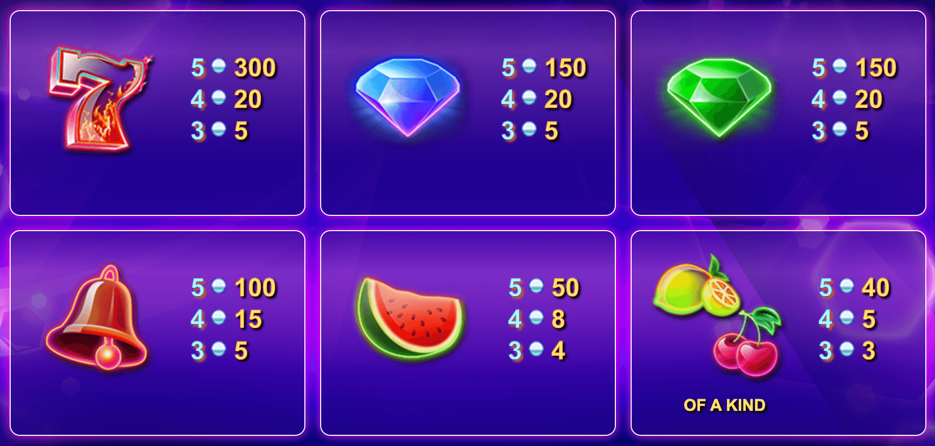 Wild Play Super Bet Light & Wonder Joker123 net
