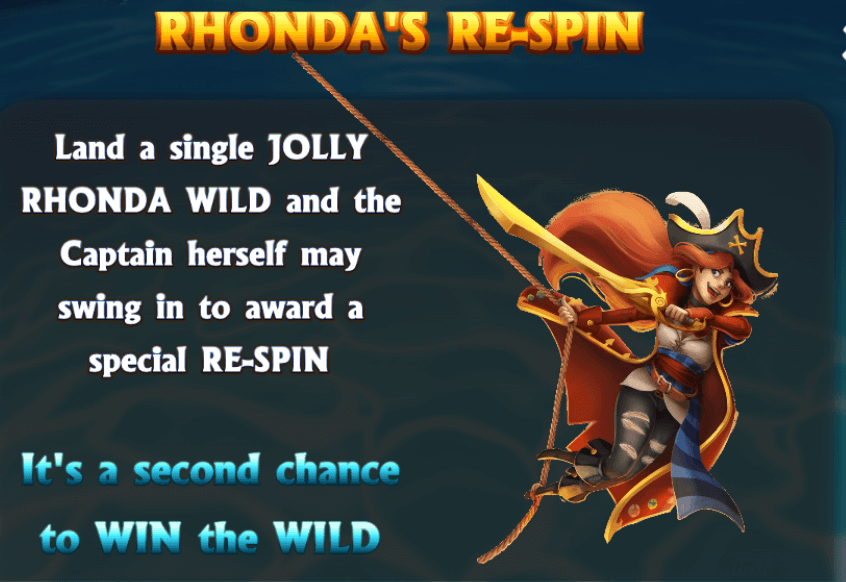 Wild Plunder Light & Wonder Joker gaming
