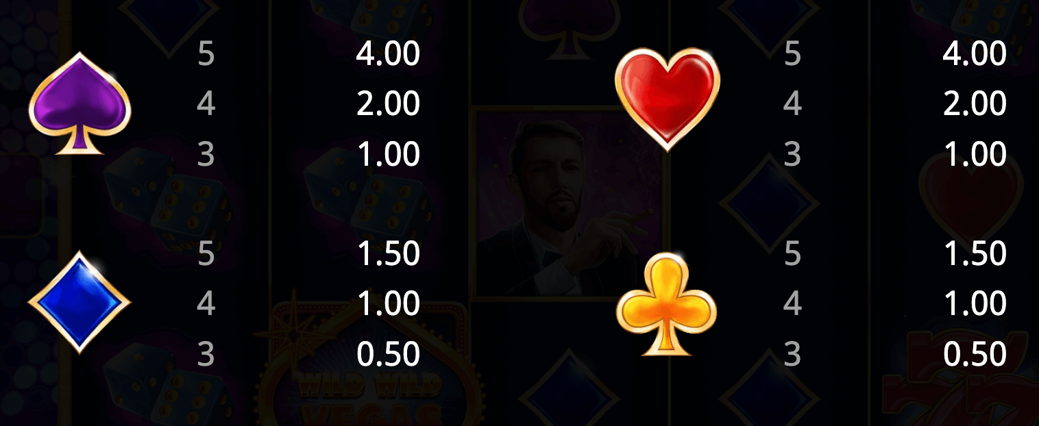 Wild Wild Vegas Booming Games Joker slot