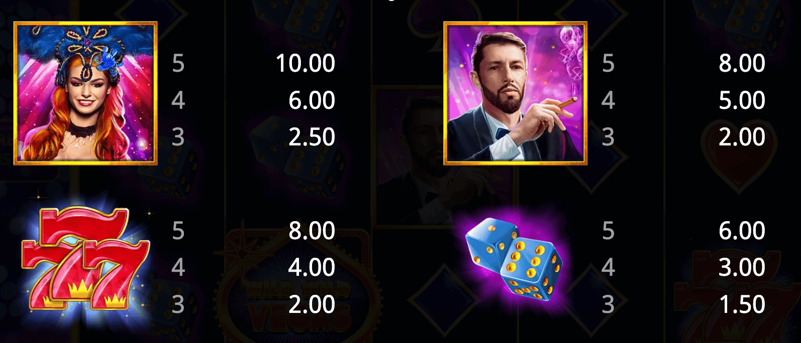 Wild Wild Vegas Booming Games game Joker388