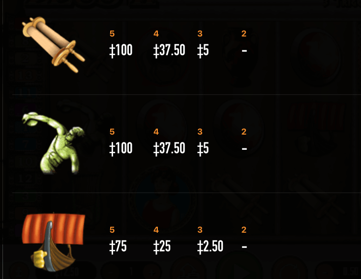 Zeus II Light & Wonder JOKER