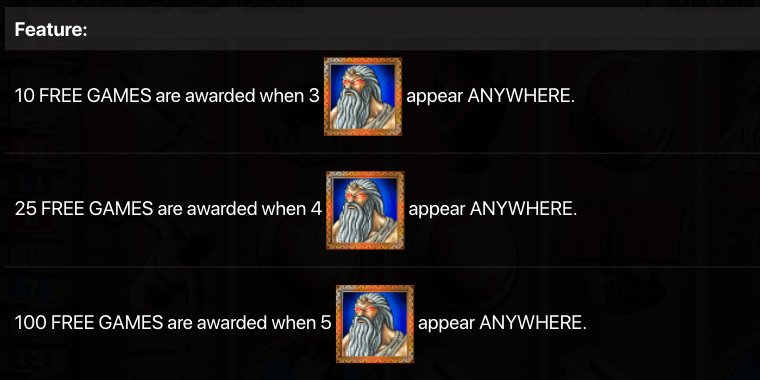 Zeus II Light & Wonder Joker mobile